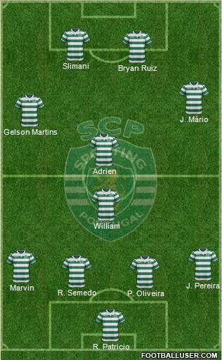 Sporting Clube de Portugal - SAD Formation 2016