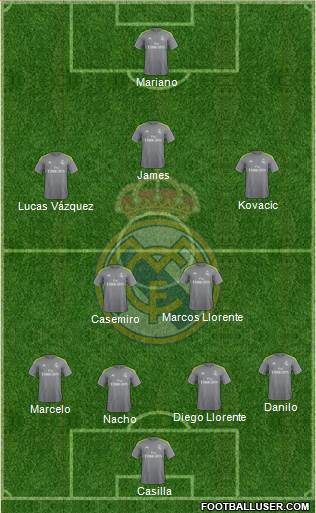 Real Madrid C.F. Formation 2016