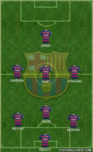 F.C. Barcelona Formation 2016