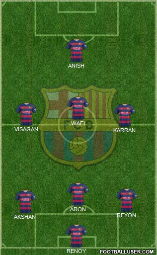 F.C. Barcelona Formation 2016