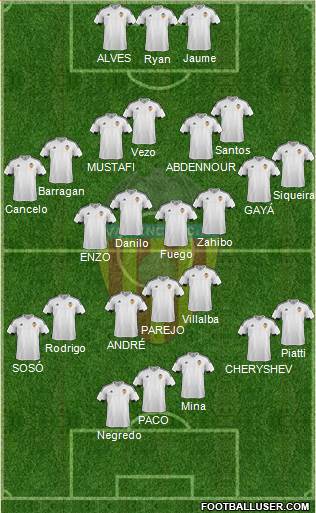 Valencia C.F., S.A.D. Formation 2016