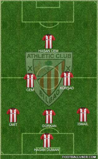 Athletic Club Formation 2016