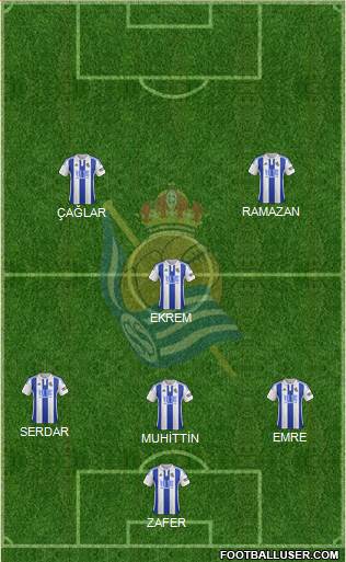 Real Sociedad C.F. B Formation 2016