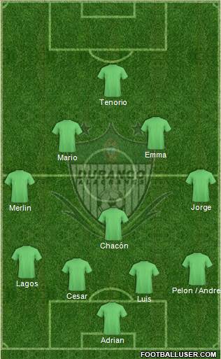 Club Alacranes de Durango Formation 2016