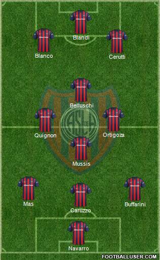 San Lorenzo de Almagro Formation 2016