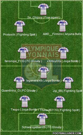 Olympique Lyonnais Formation 2016