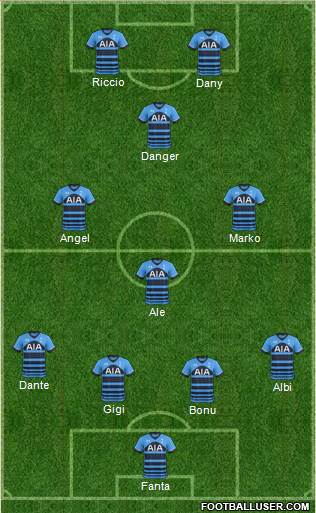 Tottenham Hotspur Formation 2016
