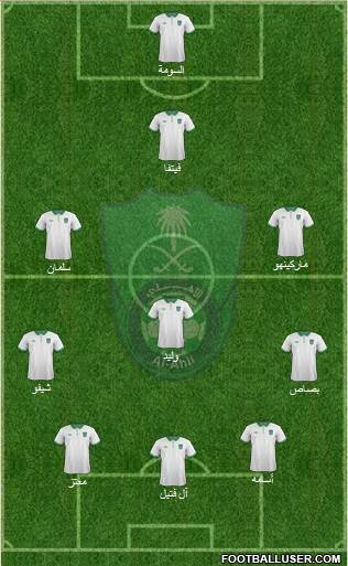 Al-Ahli (KSA) Formation 2016