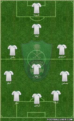 Al-Ahli (KSA) football formation