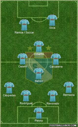 C Sporting Cristal S.A. Formation 2016