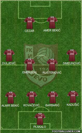FK Sarajevo Formation 2016
