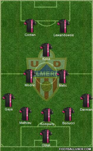 U.D. Almería S.A.D. Formation 2016