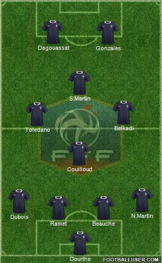 France Formation 2016