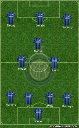 F.C. Internazionale Formation 2016