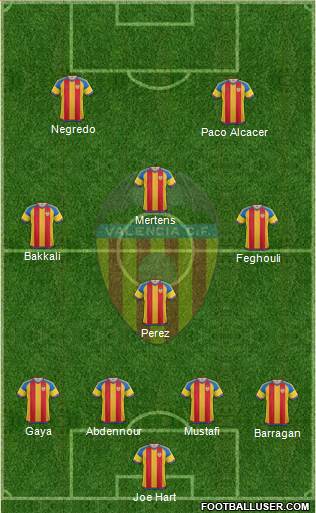 Valencia C.F., S.A.D. Formation 2016