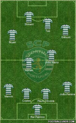 Sporting Clube de Portugal - SAD Formation 2016