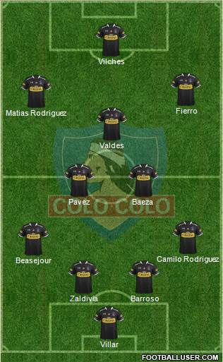 CSD Colo Colo Formation 2016