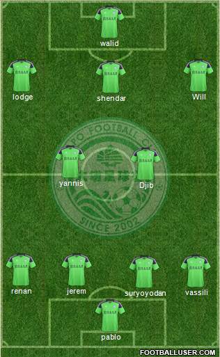 Tai Po Football Club Formation 2016