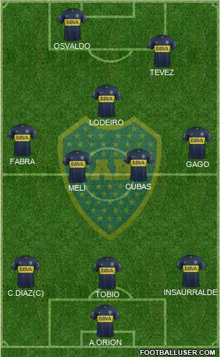 Boca Juniors Formation 2016