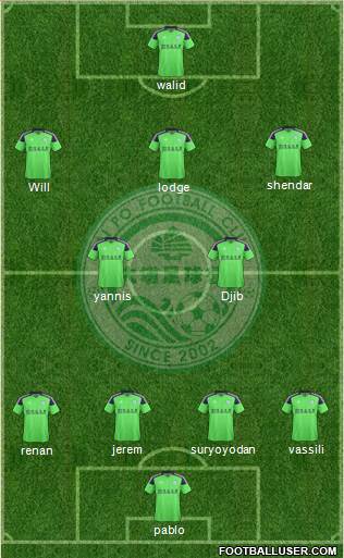 Tai Po Football Club Formation 2016