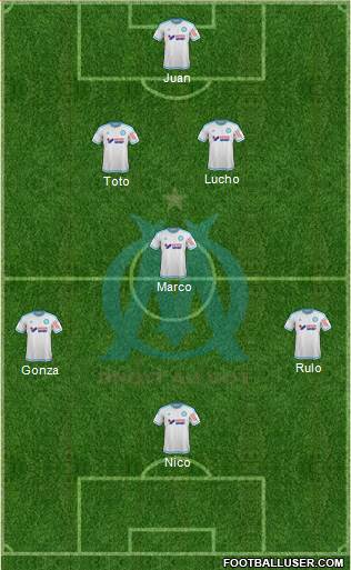 Olympique de Marseille Formation 2016