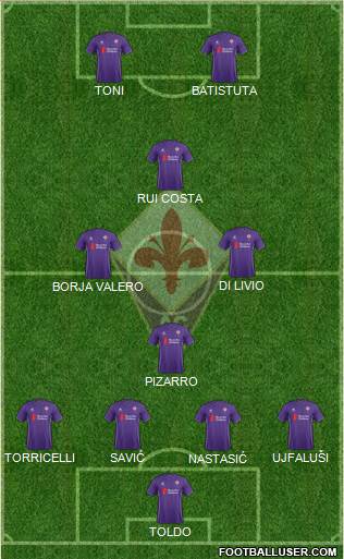 Fiorentina Formation 2016