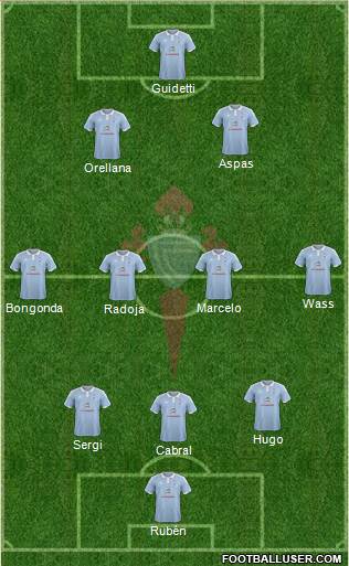 R.C. Celta S.A.D. Formation 2016
