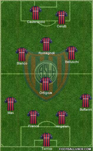 San Lorenzo de Almagro Formation 2016