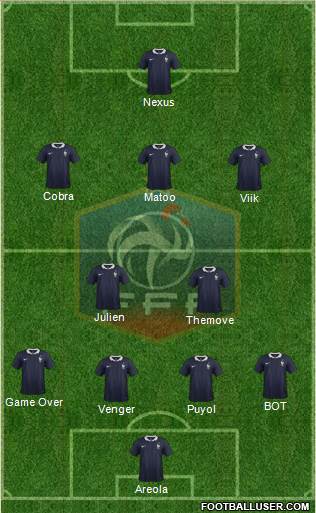 France Formation 2016