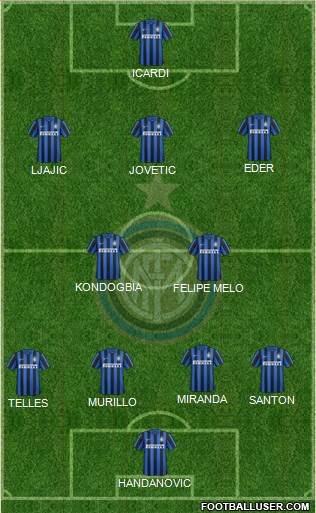 F.C. Internazionale Formation 2016