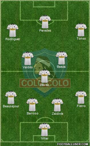 CSD Colo Colo Formation 2016
