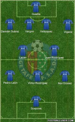 Getafe C.F., S.A.D. Formation 2016