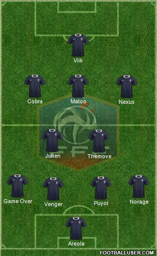 France Formation 2016