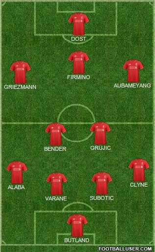 Liverpool Formation 2016