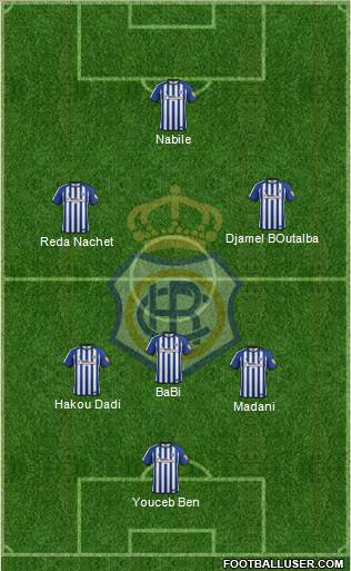 R.C. Recreativo de Huelva S.A.D. Formation 2016