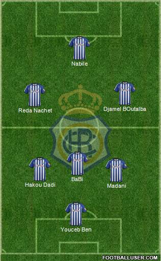 R.C. Recreativo de Huelva S.A.D. football formation