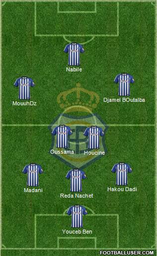 R.C. Recreativo de Huelva S.A.D. football formation