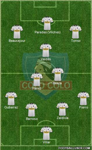 CSD Colo Colo Formation 2016