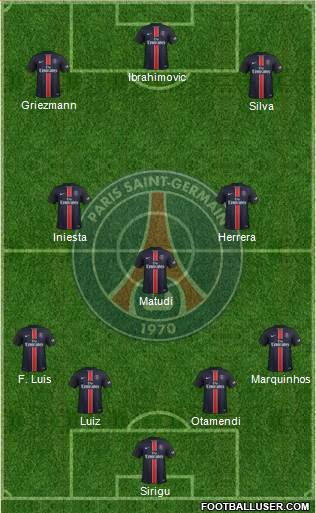 Paris Saint-Germain Formation 2016