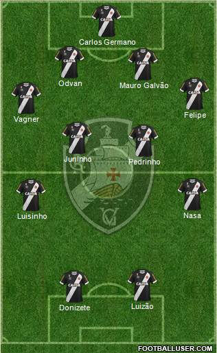 CR Vasco da Gama Formation 2016