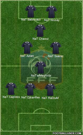 France Formation 2016