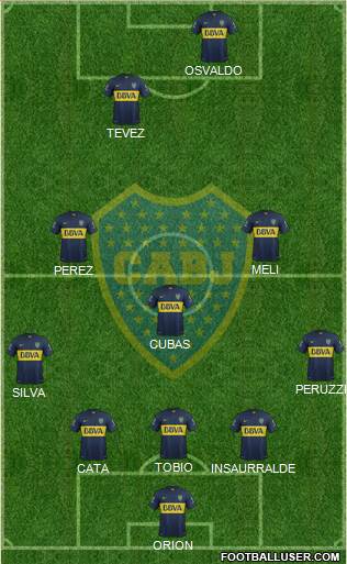 Boca Juniors Formation 2016