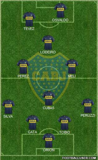 Boca Juniors Formation 2016