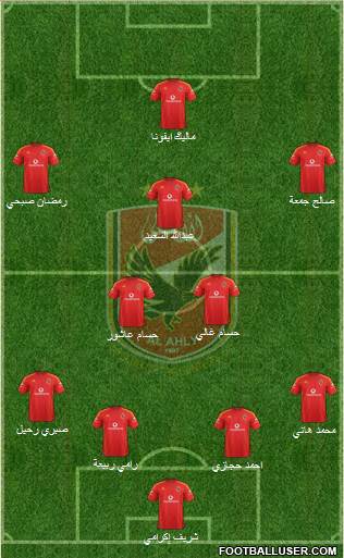 Al-Ahly Sporting Club Formation 2016