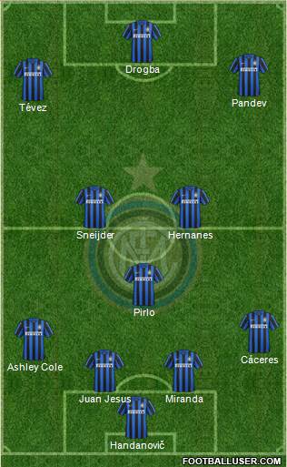 F.C. Internazionale Formation 2016