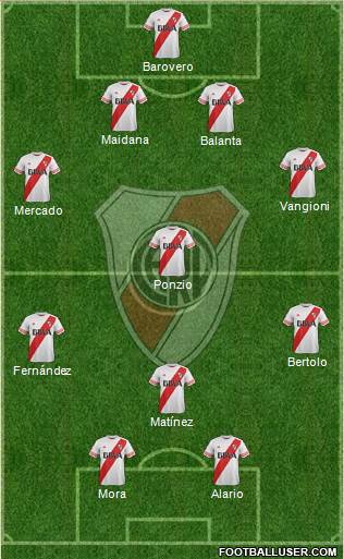 River Plate Formation 2016
