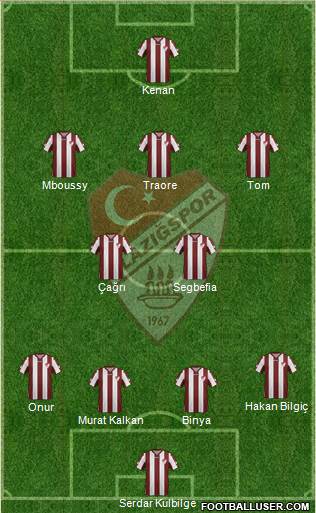 Elazigspor Formation 2016