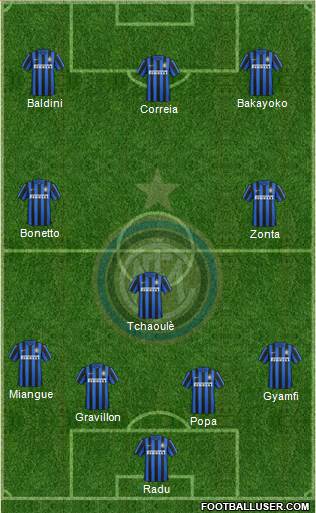 F.C. Internazionale Formation 2016