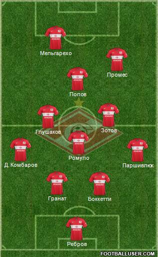 Spartak Moscow Formation 2016