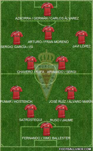 Real Murcia C.F., S.A.D. Formation 2016
